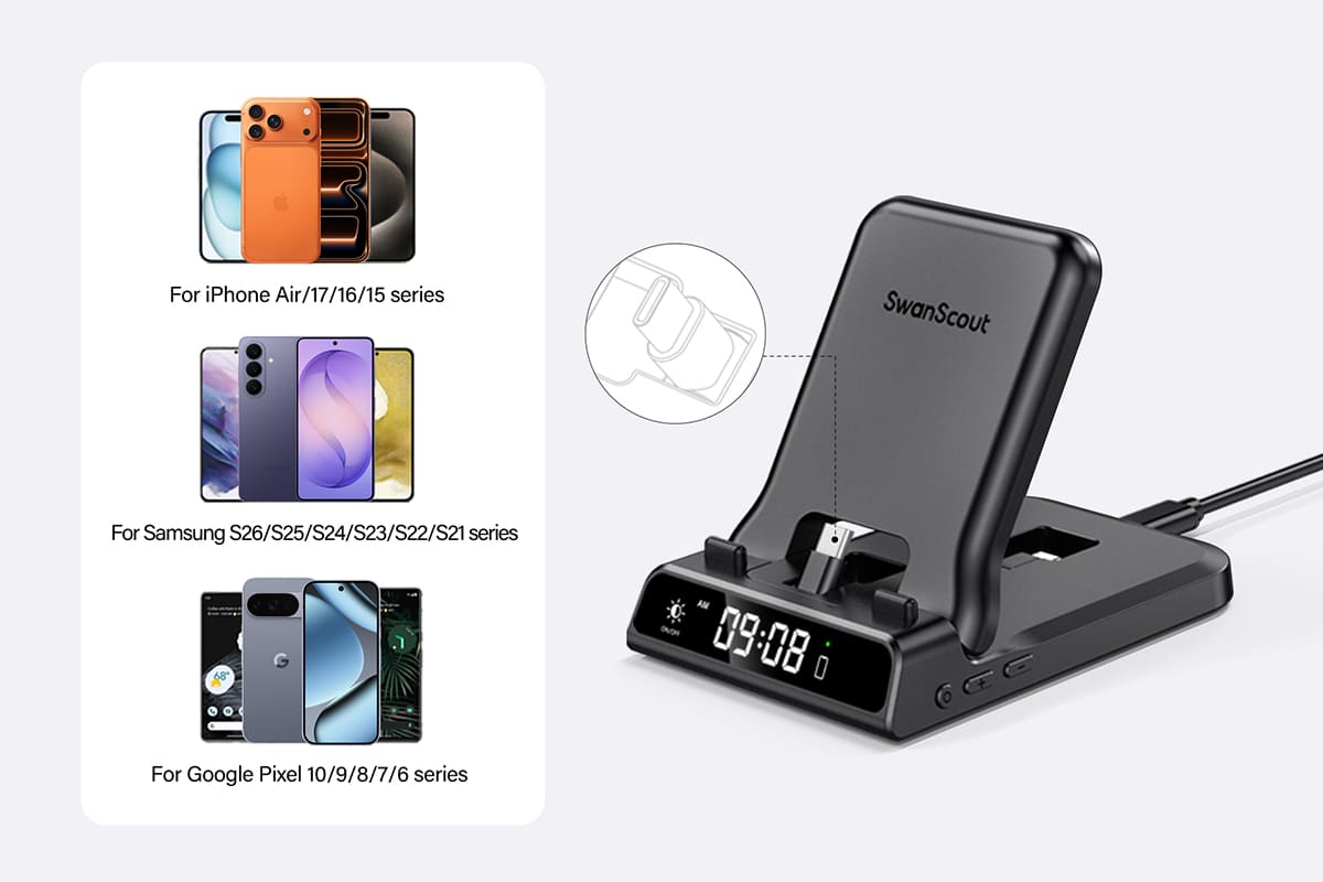 20W max phone charging for Apple Samsung and Google devices with the SwanScout 701AC 3-in-1 charging station