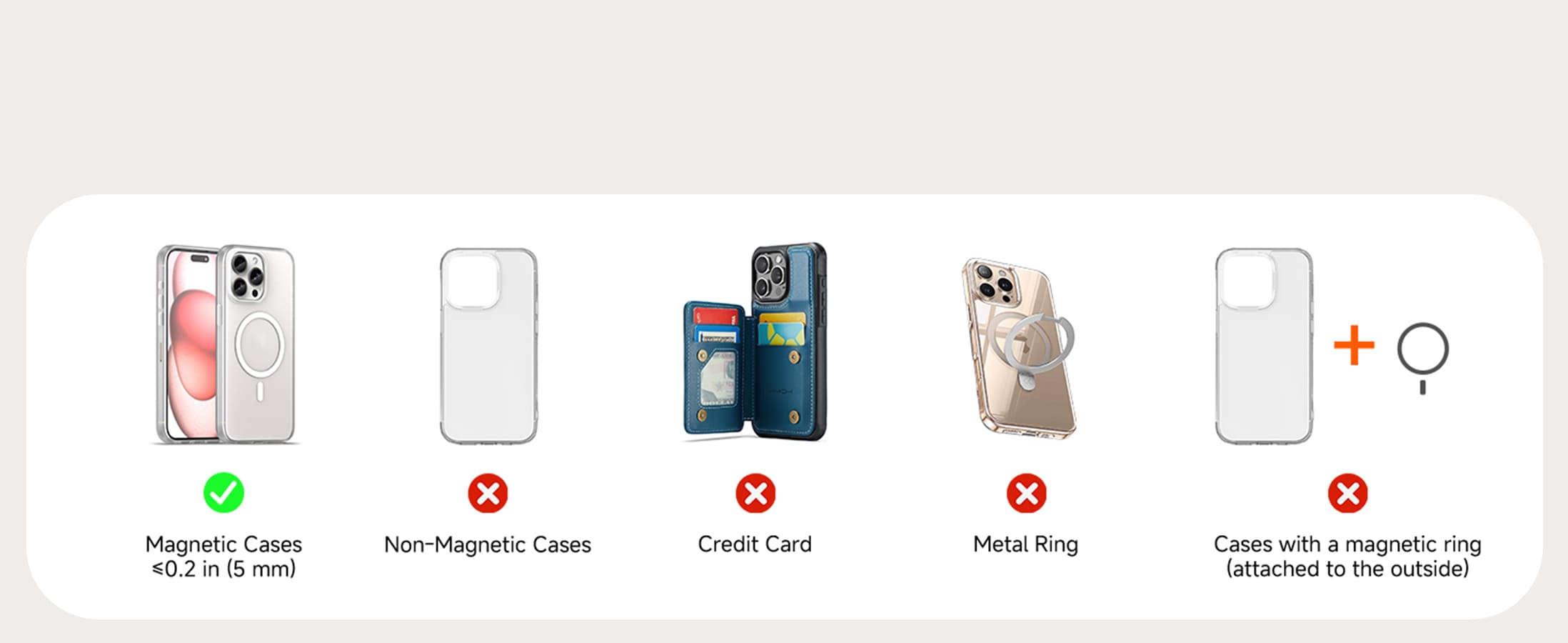 Recommended phone case thickness for magnetic charging with the SwanScout 709M